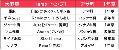 スクリーンショット_12-12-2025_15327_hokkaido-hemp.net.jpeg