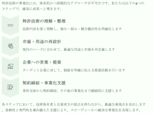 眠っている特許技術を事業へ