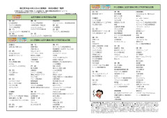 2026地域振興券取扱加盟店一覧 20260717時点_2アップ.jpg