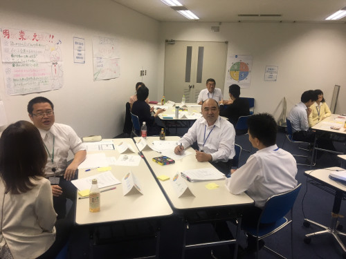 DiSCを用いた営業力強化研修