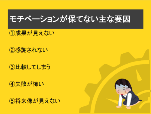 若手職員の離職防止・モチベーション向上のためのキャリアデザイン研修