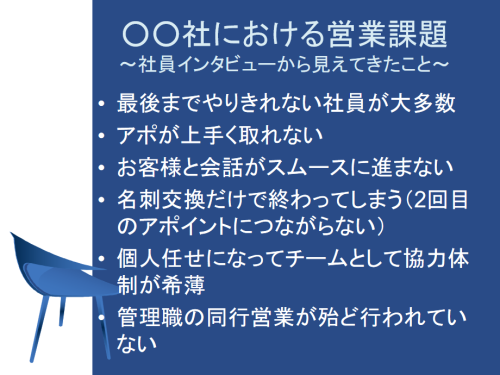 貴社の課題に応じた営業実践研修