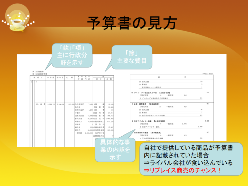 公共部門に対する営業研修