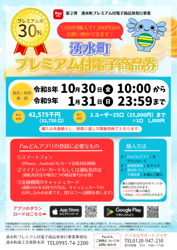 第２弾　湧水町プレミアム付電子商品券の販売決定について