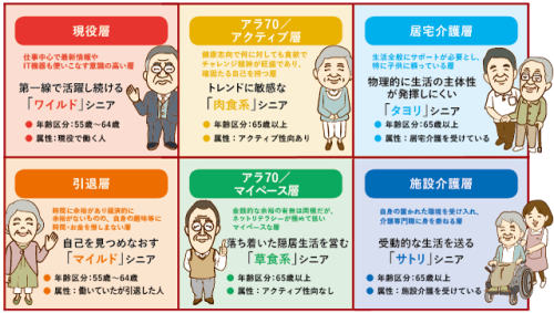 20210222【6区分】調査詳細なし.png