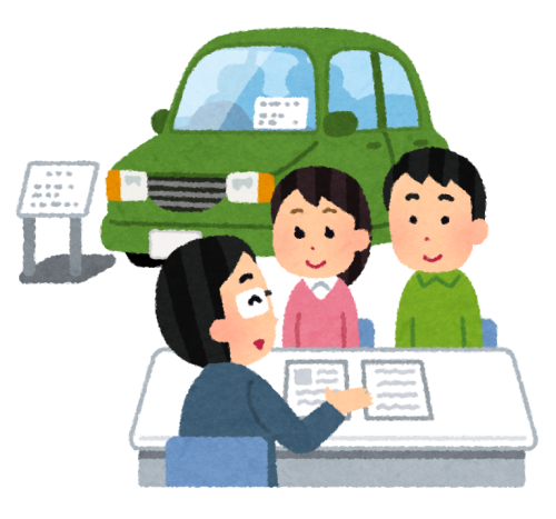 自動車買取