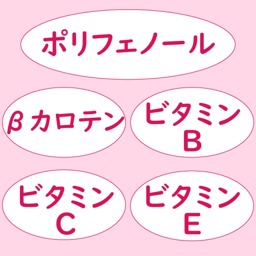 しそ5成分.png