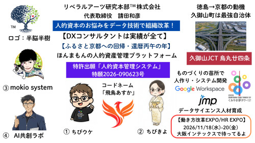 京都商工会議所_創業塾_2026060711プレゼン資料0708_page-0001.jpg