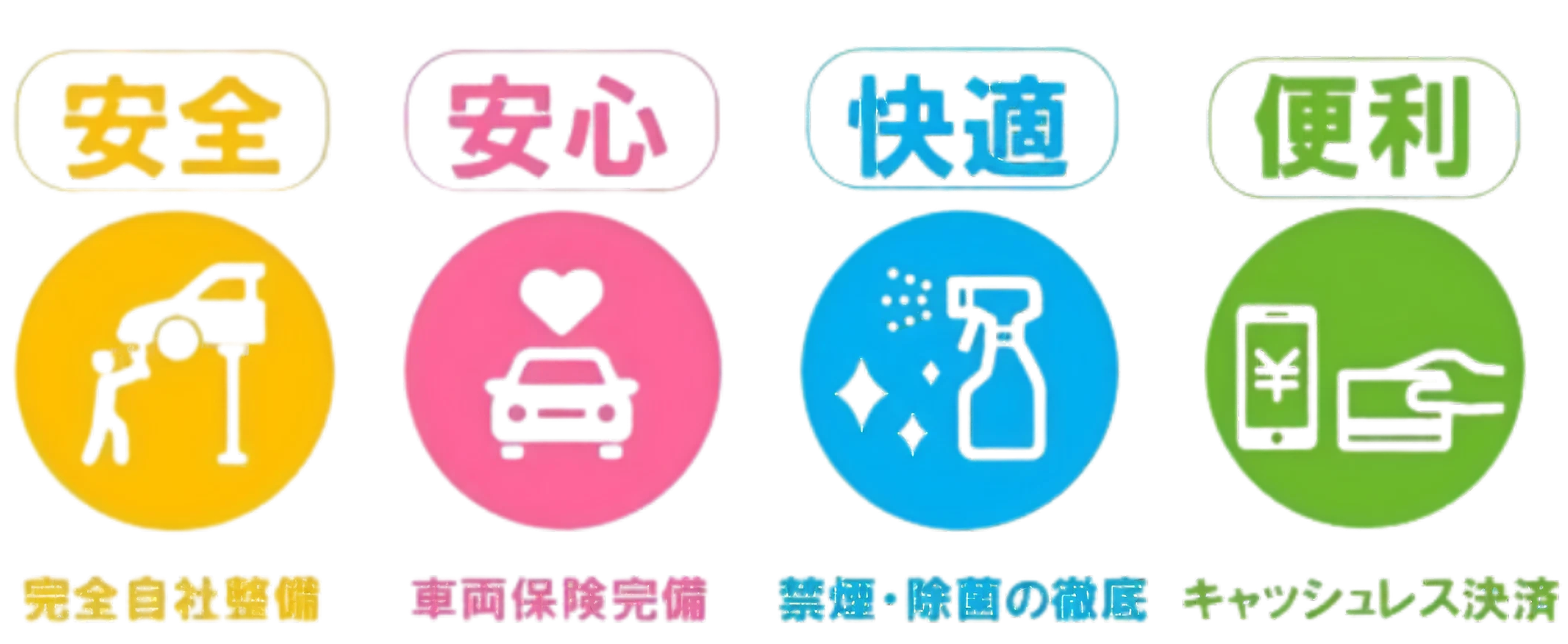 安心安全への取り組み
