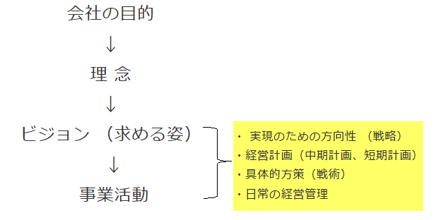 仕事に伴う論文4資料001.png