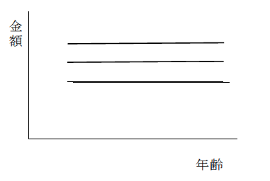 中小企業診断士論文2029-2の資料004.png