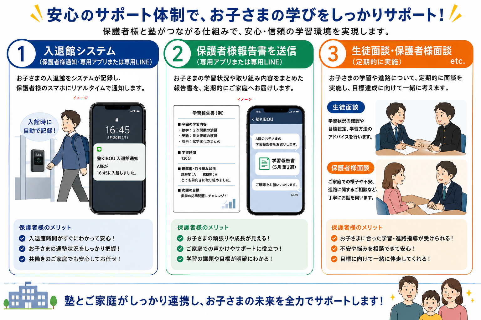 HP安心３つのサポート体制2026年6月14日 16_34_08.png