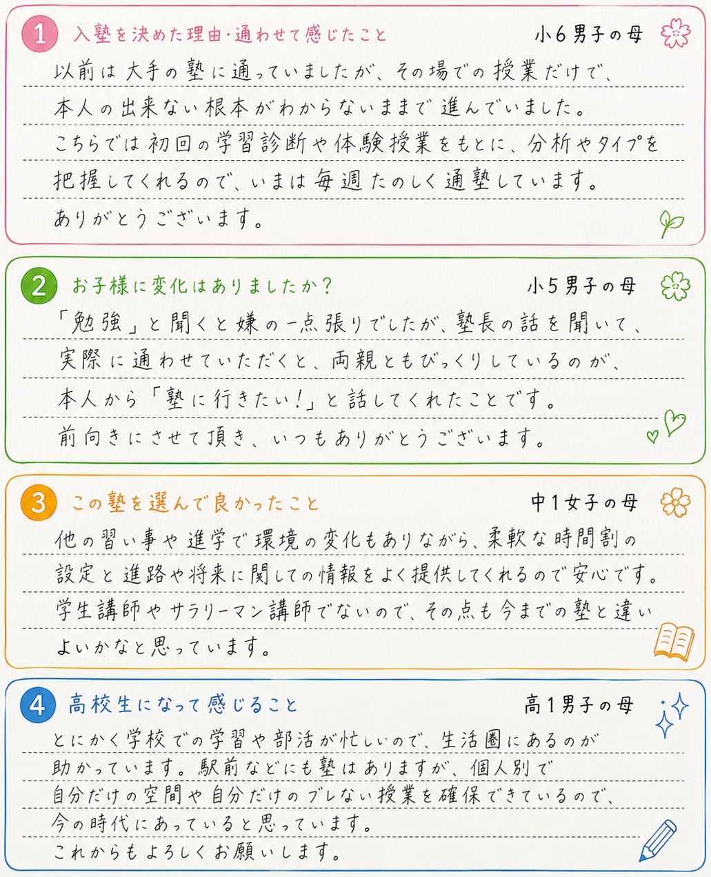保護者さまの声(アンケート抜粋).jpg