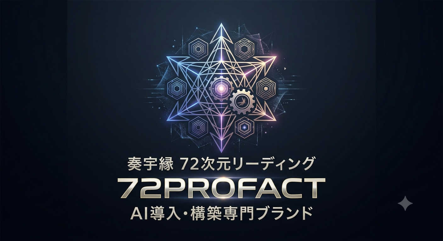 72profact.com