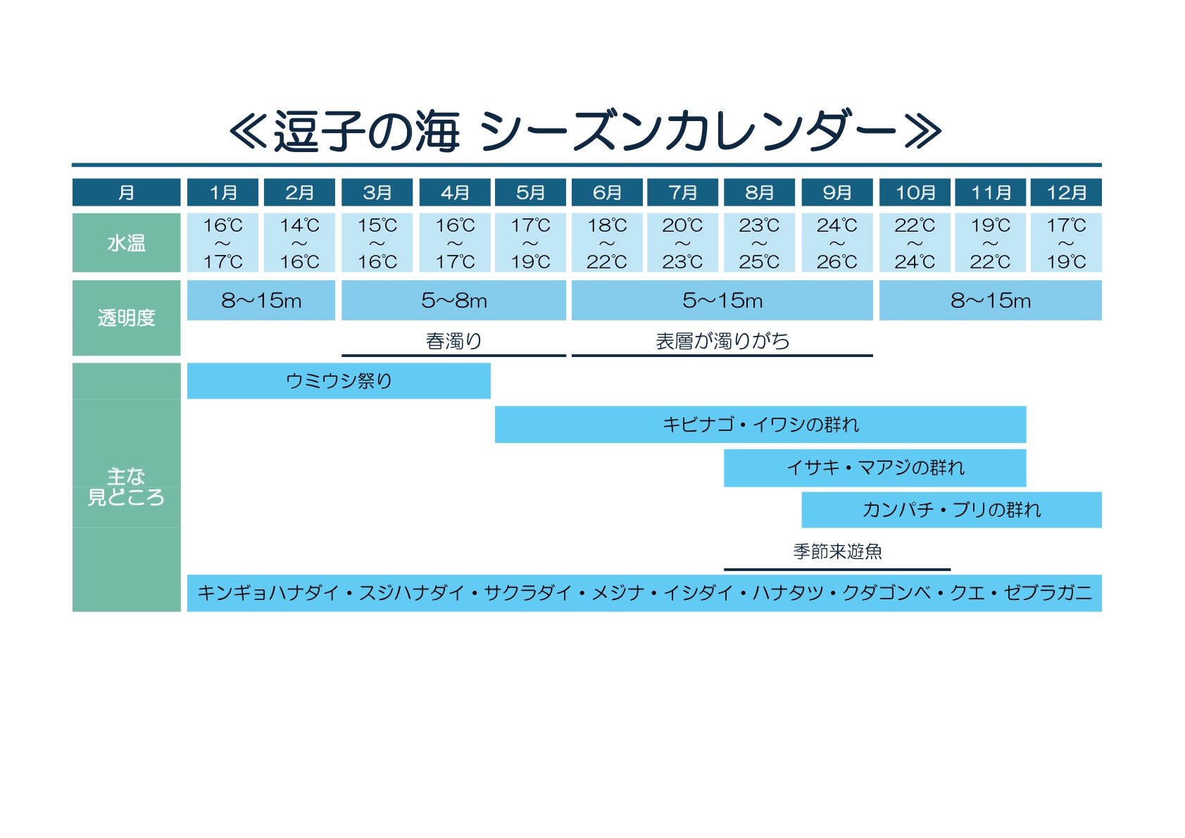新・逗子の海シーズンカレンダー-変換元-pdf.jpeg
