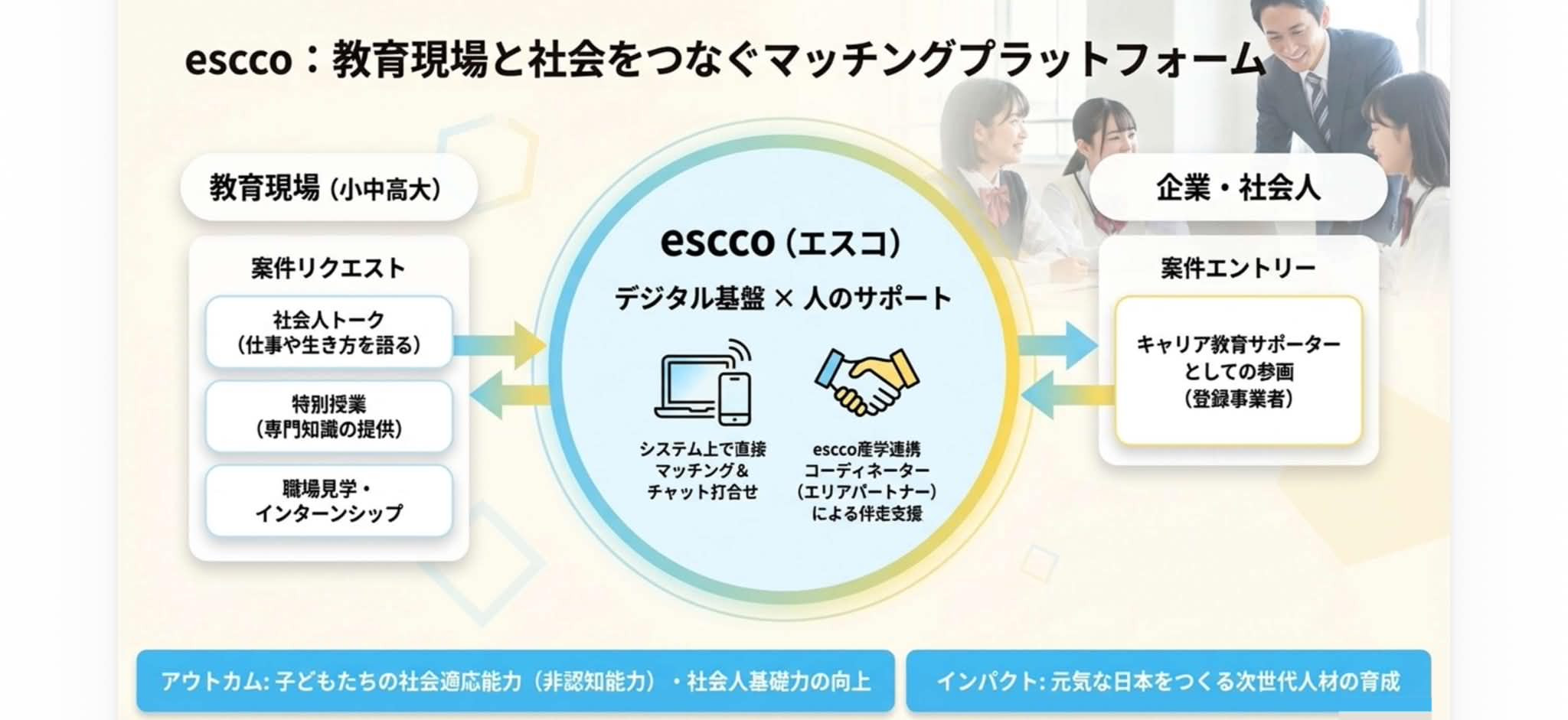 escco.jpg
