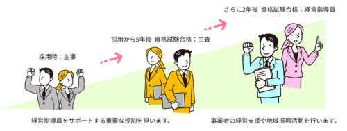 令和9年度採用案内 (4).png