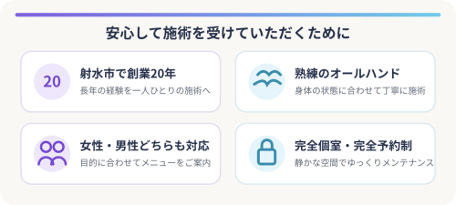 lymph-trust-badges.png
