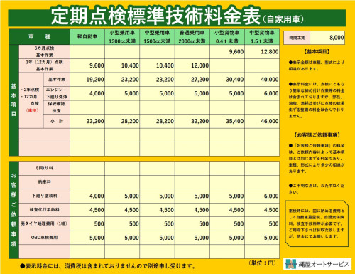 定期点検標準技術料金表.jpg