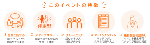 修正 特徴.png
