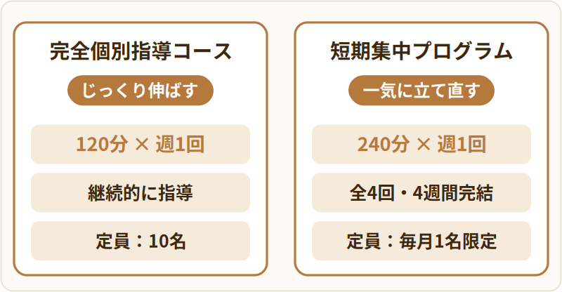 short5-compare-w-v2-800.png