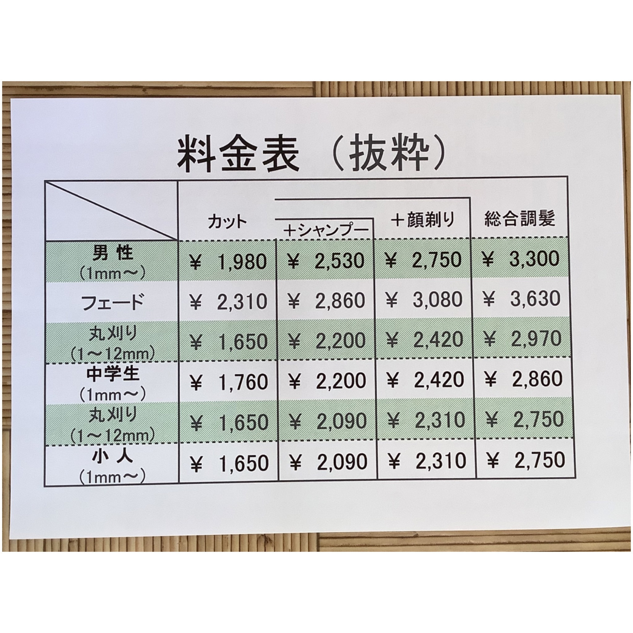 メニュー表、抜粋