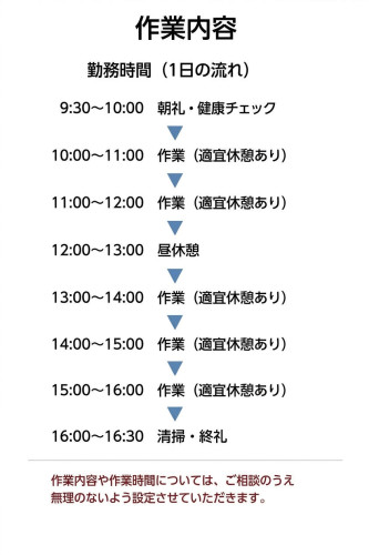 作業内容.jpg