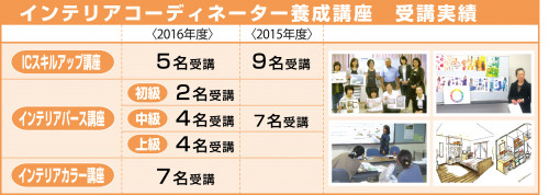 2017IC養成.jpg