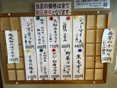 本日のおつまみ