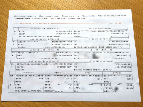 占星術 ホロスコープ トランジット木星 ダウンロード販売 出生図 トランジット法 講座 (2).jpg
