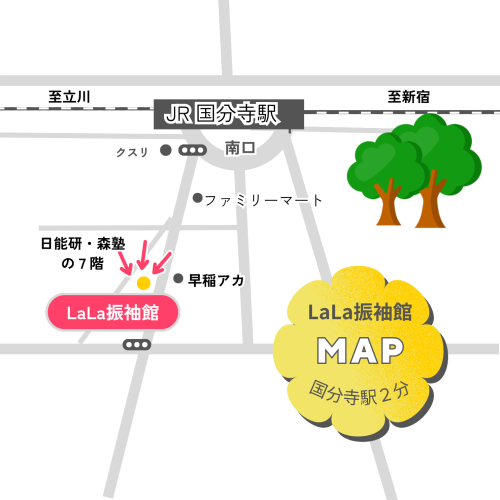 国分寺地図.png