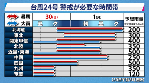 pic_typhoon_kkikan.png