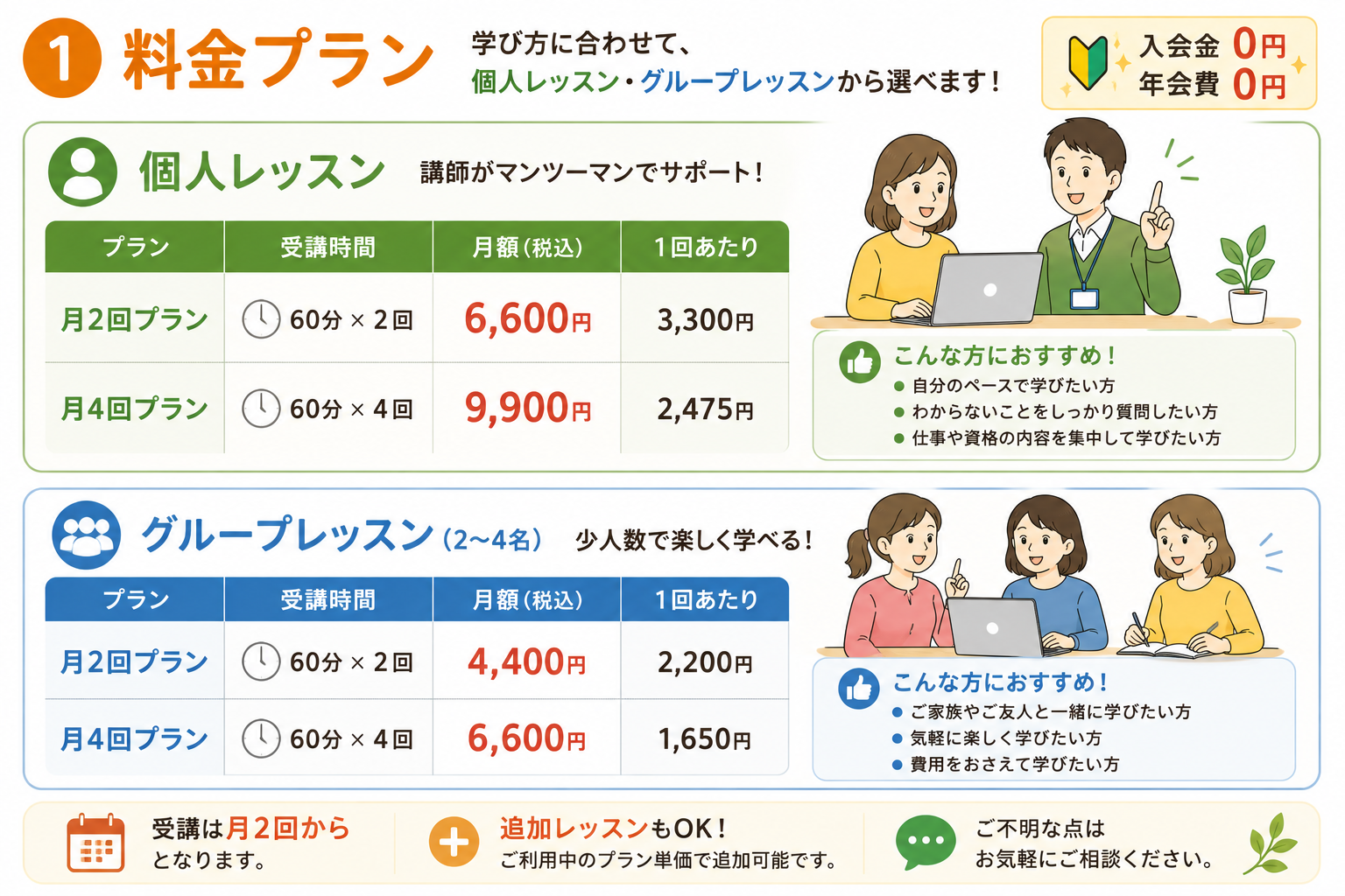 料金プラン