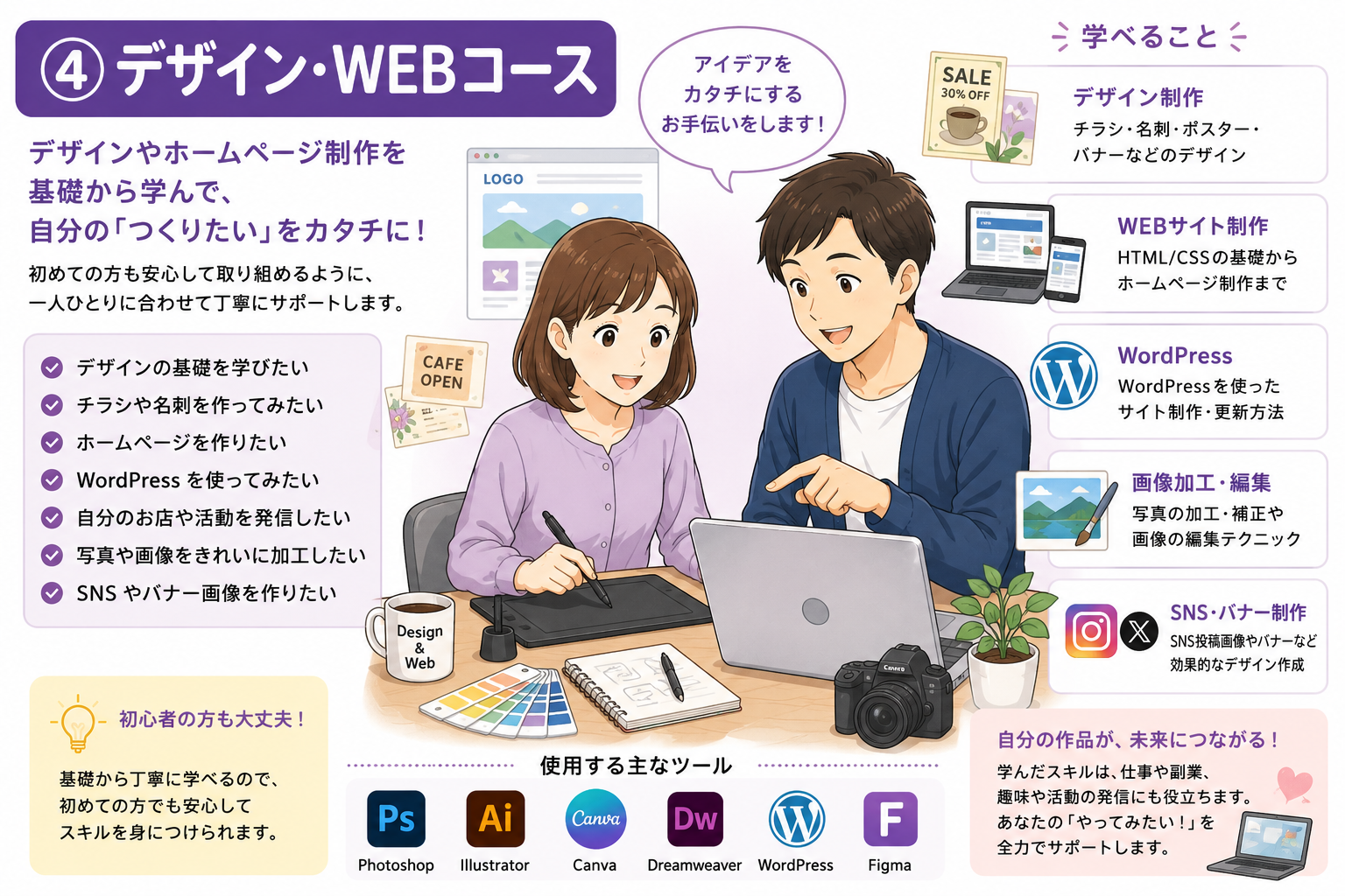 デザイン・WEBコース