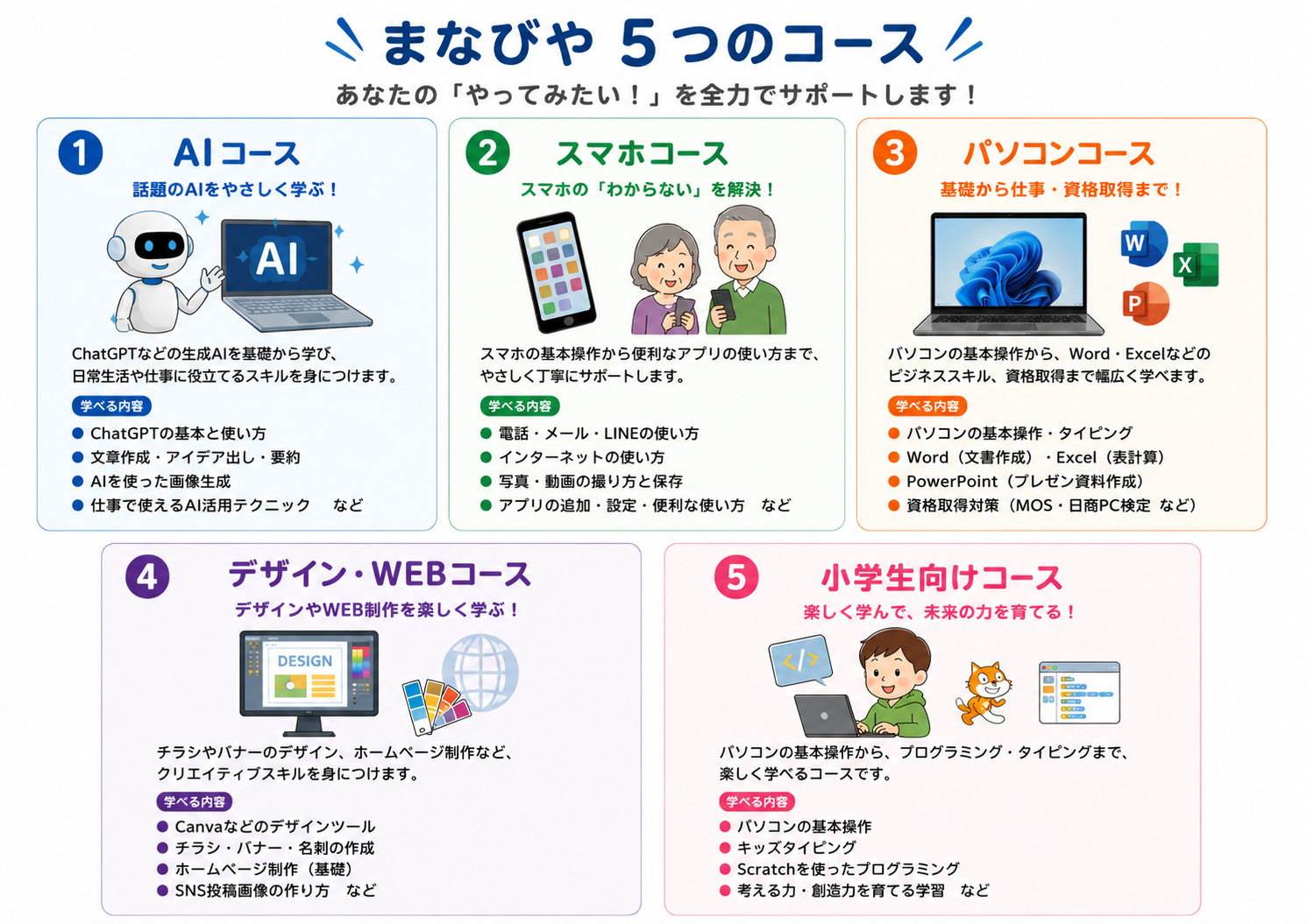 まなびや 5つのコース