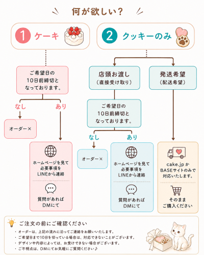 079A097D-EDC1-4BCD-B486-4D3E355C9CF5.png
