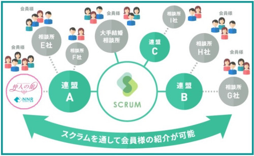 SCUM_システム _NNR.jpg