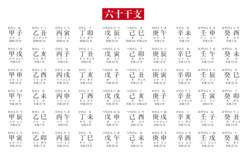 六十干支.jpg