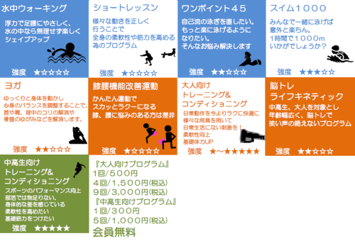 プログラム１.png