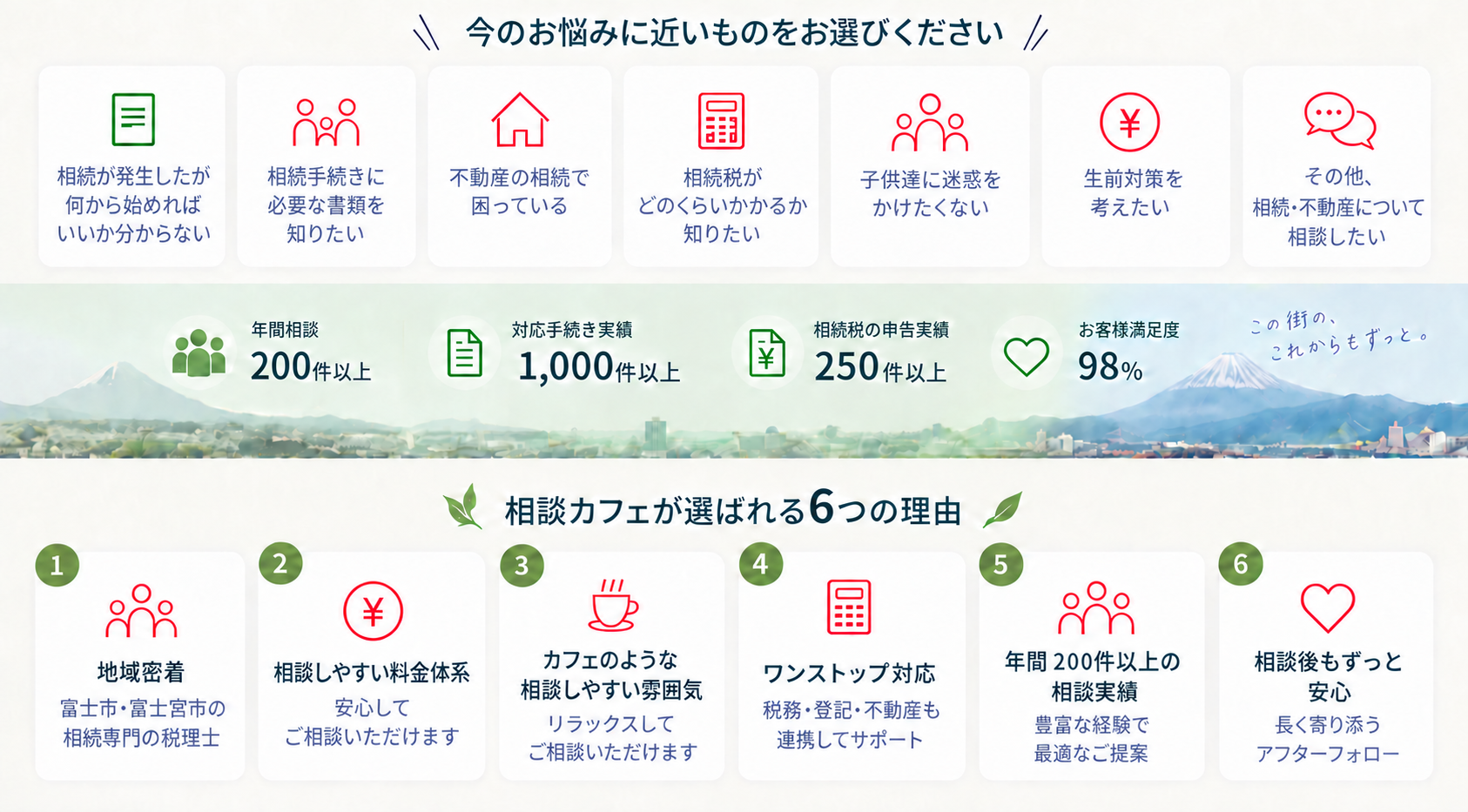 相談カフェ／岩山直樹税理士事務所が選ばれる6つの理由.png