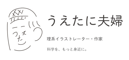 うえたに夫婦ホームページ