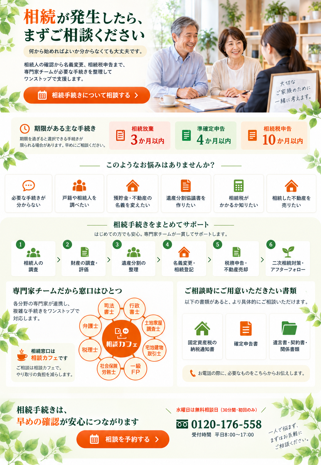 相続手続