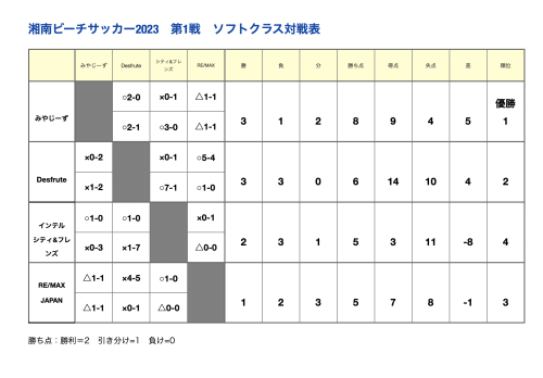 スクリーンショット 2023-12-31 12.56.21.png