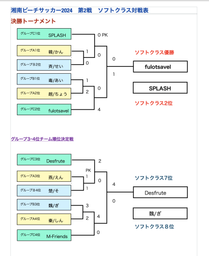 スクリーンショット 2024-09-28 19.32.42.png