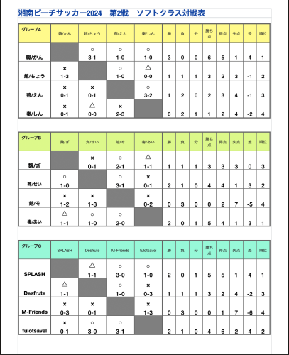 スクリーンショット 2024-09-28 19.32.28.png