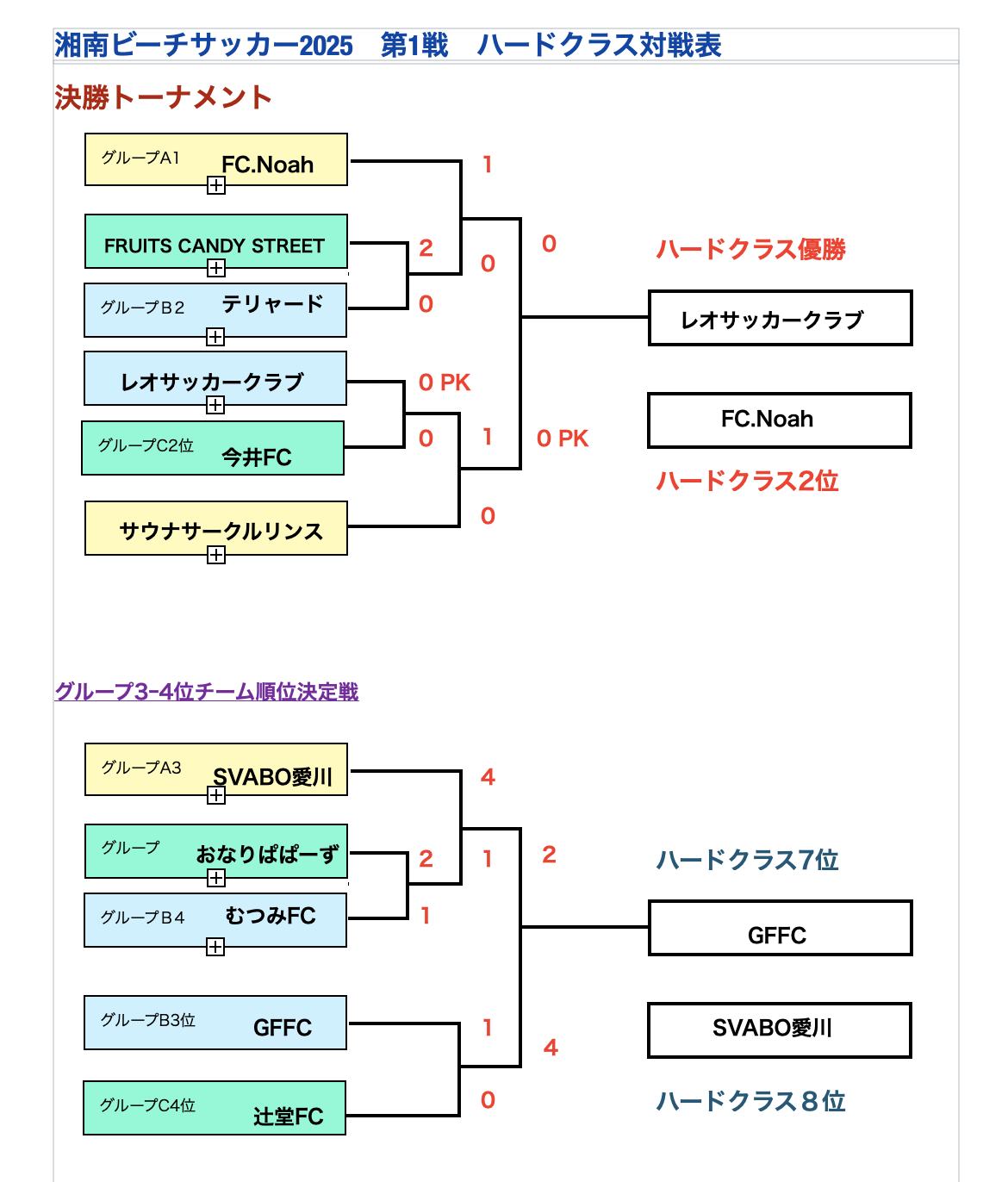 スクリーンショット 2025-07-13 17.11.59.png