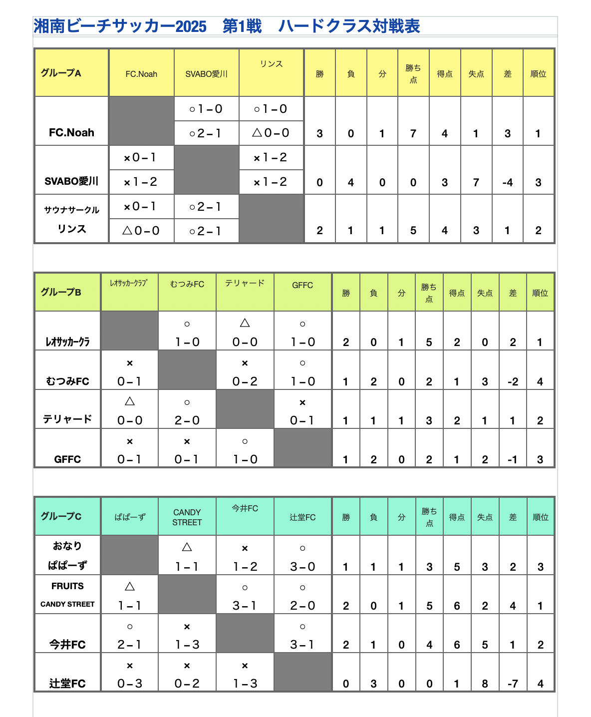 スクリーンショット 2025-07-13 17.11.44.png