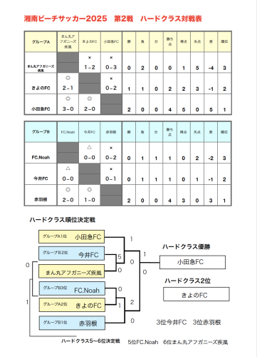 スクリーンショット 2025-09-22 16.38.08.png