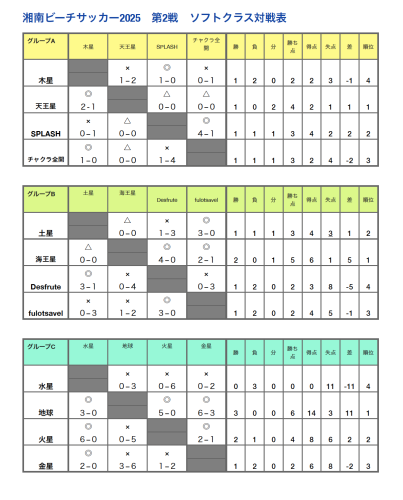 スクリーンショット 2025-09-22 16.38.59.png