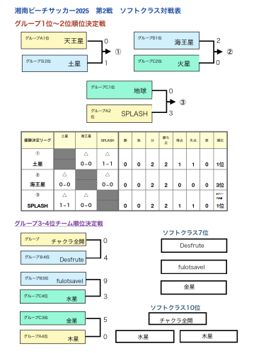 スクリーンショット 2025-09-22 16.39.21.png